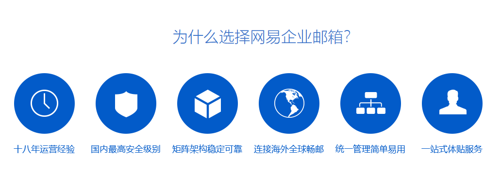 网易企业邮箱