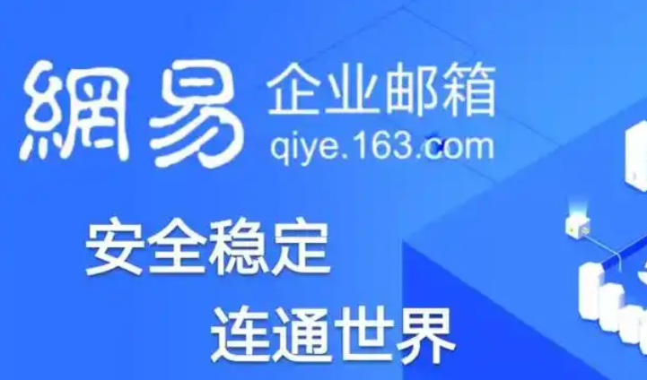 网易邮箱