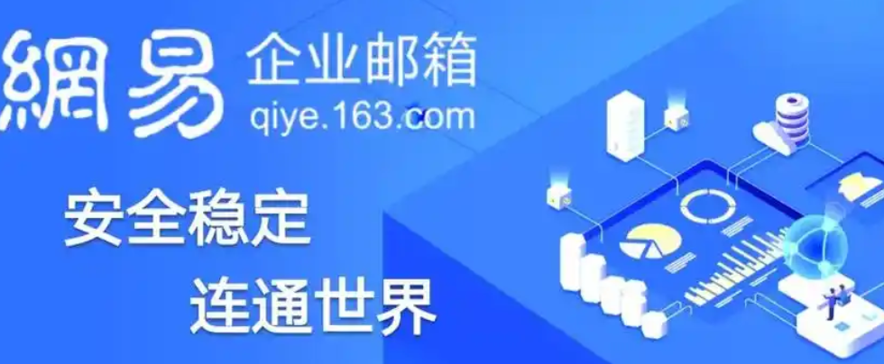 网易邮箱