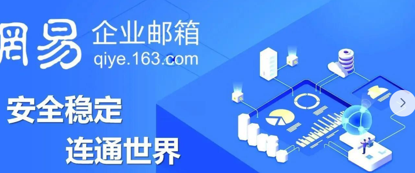 网易邮箱