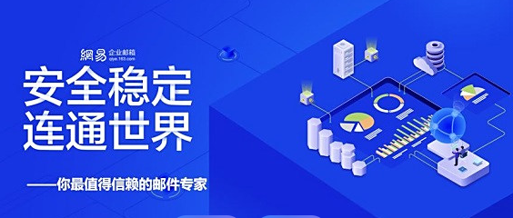 网易邮箱