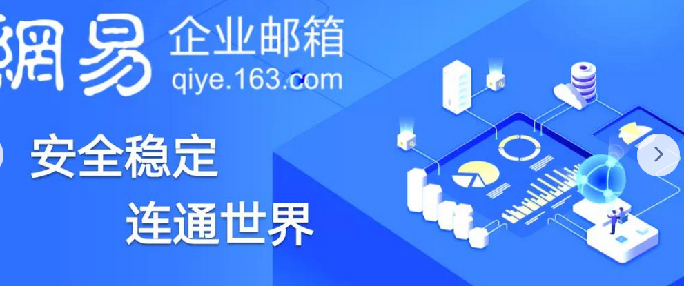 网易邮箱 网易邮箱