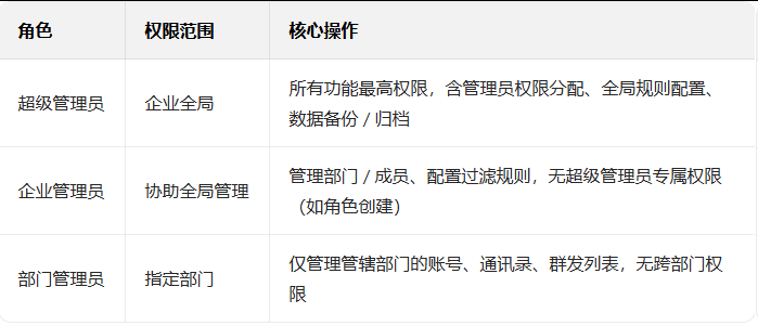 网易邮箱 网易邮箱