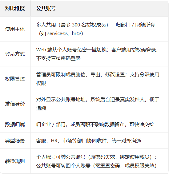 1765705428436481.png 图片.png