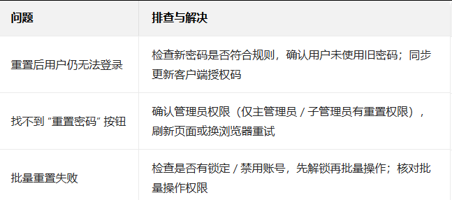 网易邮箱 网易邮箱