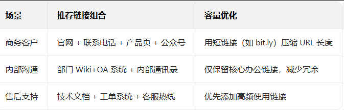 网易邮箱 网易邮箱