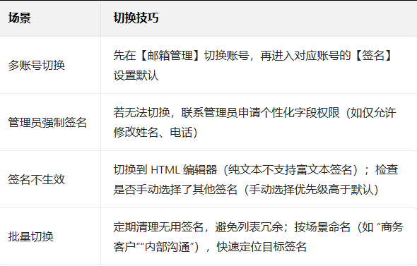 网易邮箱 网易邮箱