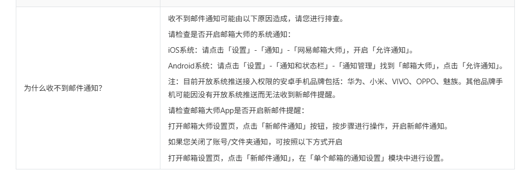 网易邮箱