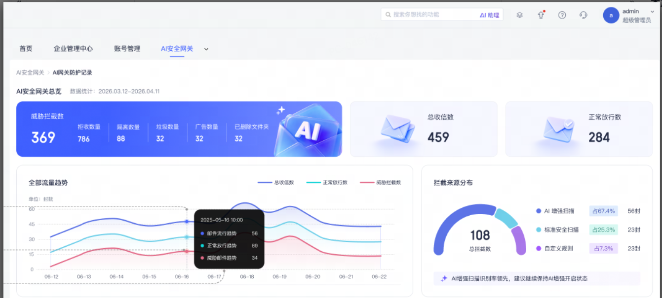 网易企业邮箱