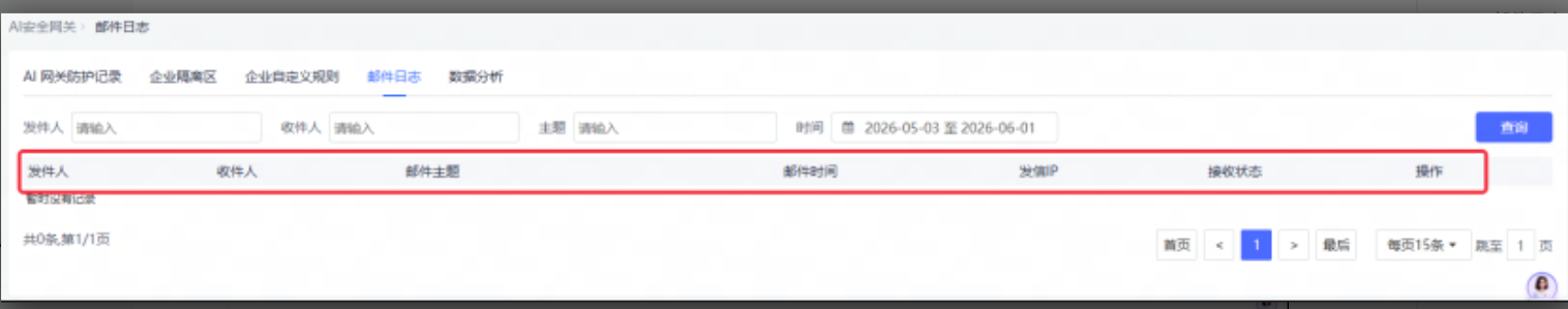 网易企业邮箱